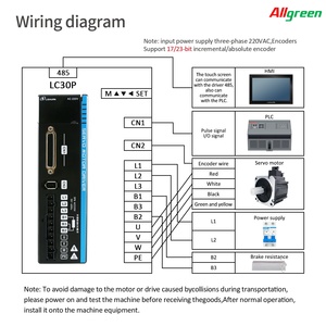 Allgreen 220V 2500RPM 4A/5A/6A Servo <b>Motor</b> <b>Controller</b> A5 4N.m/5N.m/6N.m 1KW 1.3KW 1.5KW AC Servo <b>Motor</b> Drivers Kit for Robot&CNC - Product Image 4
