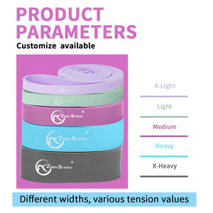 Zhensheng fabricante Fitness banda elástica Kit personalizado Color entrenamiento ejercicio resistencia bucle bandas - Product Image 6