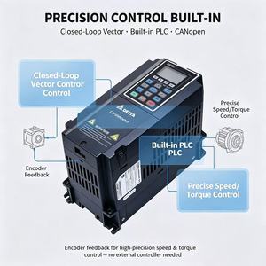 Delta VFD150C43A-21 15kW 20HP 32A 460V 3 เฟส VFD AC Drive ระบบควบคุมเวกเตอร์ พร้อม PLC ในตัว รองรับ STO - Product Image 3