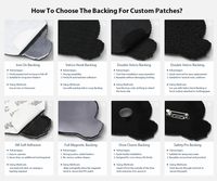 Patchs ronds en caoutchouc 3D personnalisés faits à la main, avec sequins, style à coudre ou à thermocoller, pour vêtements, pantalons, sacs à dos, chapeaux, jeans