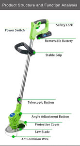 Hot Sale Power Garden Tools Rechargeable Battery 2000mAh <strong>Weed</strong> Brush Trimmer Handheld Cordless Electric Grass Cutter - Product Image 5