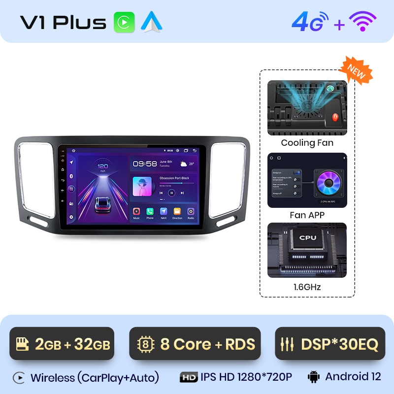 V1 Plus (2GB +32GB)