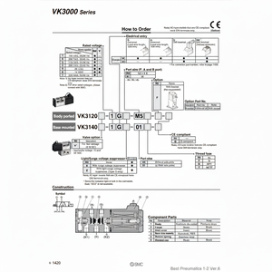 Produit de vannes de commande VK3140-5G d'électrovanne pneumatique SMC - Product Image 1
