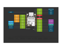 Carte de développement Sense Micro NRF54LM20A compatible avec le module sans fil miniature BLE 6.0 de la série XIA0