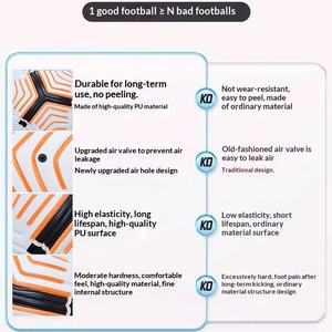 ลูกฟุตบอลเย็บด้วยเครื่องจักรแบบกำหนดเองขายส่ง ทำจาก PU TPU PVC ขนาด 5 สำหรับฝึกซ้อม แข่ง<span class=keywords><strong>ขัน</strong></span> ลีก <span class=keywords><strong>ฟุตบอล</strong></span>กลางแจ้ง - Product Image 3