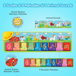 Niños Bebé Educación Temprana Desarrollo Piano Teclado Touch <span class=keywords><strong>Musical</strong></span> Play Mat Módulo de sonido con 25 sonidos de música - Product Image 2
