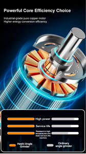 Gerinda tangan industri portabel, alat potong kayu beton logam, gerinda tangan berat kecepatan variabel untuk industri portabel - Product Image 5