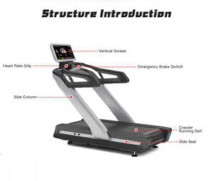 Tapis de course incurvé 2-en-1 <span class=keywords><strong>Minolta</strong></span> Fitness pour la marche et la course, équipement de fitness pour salon sportif en Chine - Product Image 5