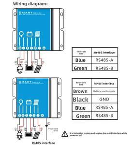 Sıcak satış 8A10A 20A 12V24VAuto <span class=keywords><strong>PWM</strong></span> güneş şarj regülatörü RV pil ve sokak ışık güneş sistemleri için su geçirmez - Product Image 4
