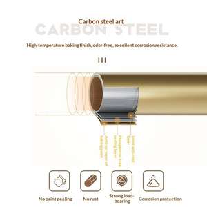 <span class=keywords><strong>Table</strong></span> basse dorée, <span class=keywords><strong>table</strong></span> d'appoint <span class=keywords><strong>de</strong></span> <span class=keywords><strong>chevet</strong></span>, petite <span class=keywords><strong>table</strong></span> d'appoint <span class=keywords><strong>de</strong></span> canapé, ensemble <span class=keywords><strong>de</strong></span> meubles <span class=keywords><strong>de</strong></span> salon en chêne, <span class=keywords><strong>table</strong></span> d'appoint moderne <span class=keywords><strong>de</strong></span> luxe pour salon - Product Image 5