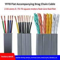 Yuehua Flammbeständiges Kupfer-Aufzugskabel TVVBG 3*2,5mm² Flaches Fahrkabel Stahldraht XLPE-Isolierung Gummi