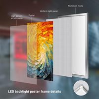 Lampu LED Dinding Aluminium Monokrom untuk Poster Film, Bingkai Snap, Kotak Lampu Gambar Backlit, Peredup Dapat Diatur, Tegangan Ganda