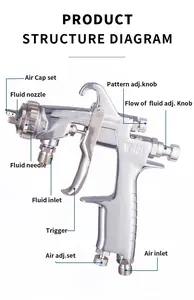 Pistola de pulverización de pintura profesional de W-101, pistola de pintura para muebles y coche, 1,0/1,3/1,5/1,8mm