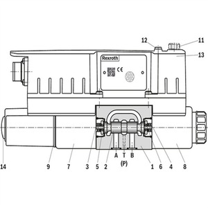 วาล์วควบคุมทิศทางแบบสัดส่วน Rexroth รุ่น 4WREE6E32-3X/V/24A1 ระบบไฮดรอลิก ผลิตในเยอรมนี - Product Image 2