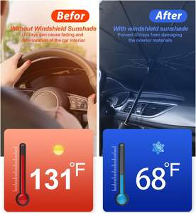 <span class=keywords><strong>Parasol</strong></span> <span class=keywords><strong>de</strong></span> voiture moderne manuel en cuir PU avec revêtement argenté, protection pare-soleil pliable pour pare-brise avant, résistant aux UV - Product Image 4