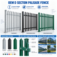 Panneaux de clôture en acier OEM/ODM pour projets mondiaux – Fabricant de clôtures de sécurité Palisade