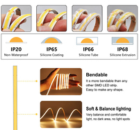 Interior Flexible 8mm IP20 Control remoto inteligente Cobre 3000K 4000K 6500K Regulable 24V COB Tira de luces LED