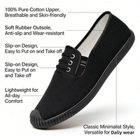 Scarpe Oxford Casual Slip-On Leggere, Traspiranti, Antiscivolo, Comode, di Tendenza, per Primavera e Autunno, Prezzo all'Ingrosso