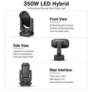 ไฟหัวเคลื่อนที่ LED อเนกประสงค์ 350W 3-in-1 BEAM SPOT WASH พร้อมระบบ Pan Tilt DMX สำหรับงานอีเว้นท์ - Product Image 3