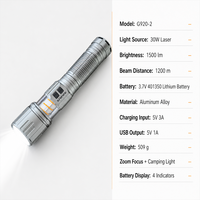 Linterna Táctica G920-2 Recargable por USB, IP65, con Zoom, Láser, Aleación de Aluminio, para Camping y Emergencias al Aire Libre