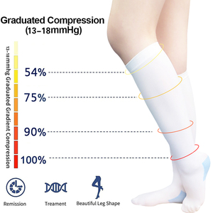 Kaos Kaki Kompresi <span class=keywords><strong>Anti</strong></span> Emboli dengan Logo Custom untuk Wanita, Setinggi Paha di Atas Lutut, Unisex 15-20 MmHg, Stoking <span class=keywords><strong>Anti</strong></span> Trombosis - Product Image 2