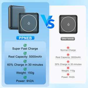 Batterie externe portable <span class=keywords><strong>mini</strong></span> 5000 mAh ultra-fine magnétique pour <span class=keywords><strong>iPhone</strong></span> – Meilleure vente - Product Image 2