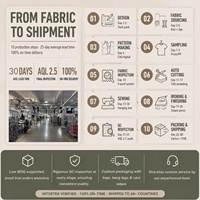 Camisetas de Marca de Moda para Hombre y Mujer, 100% Algodón Puro, sin Estampado, con Logo Personalizado Grande, de Alta Resistencia y Calidad, Venta al Por Mayor de Fábrica