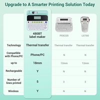 Printer Label Transfer Termal Bluetooth AIMO D480 Printer Mini Portabel
