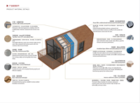 Maison conteneur de luxe de 20 pieds, maison préfabriquée modulaire, maison portable pour usage résidentiel, maison de vacances