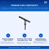 Microphone cardioïde filaire portable HKNC HG-D201-L avec connecteur XLR, entrée 8-50V pour salles de conférence, petites réunions et systèmes d'annonce