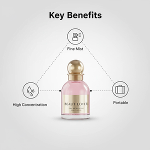 Parfum féminin moderne luxueux à la jasmin de <span class=keywords><strong>nuit</strong></span>, longue tenue, senteur florale profonde et sensuelle, emballage écologique, marque privée - Product Image 3