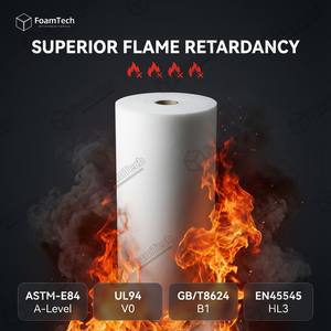 Lámina de Aislamiento de Aerogel de Melamina de Tamaño Personalizado para la Industria de la Construcción, Material de Aislamiento de Aerogel - Product Image 3