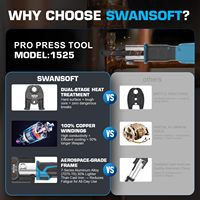 Outil hydraulique électrique rechargeable portable Swansoft-Pince à sertir les tuyaux en acier inoxydable pour le sertissage des anneaux de gaz et d'eau