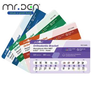 MRDEN vendita calda a basso prezzo pinza per taglio pesante filo leggero in acciaio pinza ortodontico legatura fresa dentist - Product Image 3