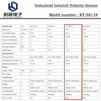 Transducteur de vitesse industriel isolé, capteur de vitesse de vibration piézoélectrique à double blindage, sortie 1-5V, plage 0-10mm/s