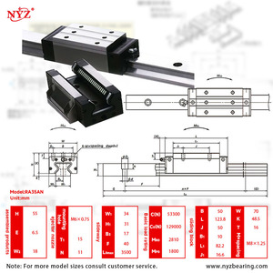 Guía Lineal de Precisión Hiwin HGH20, Bloque de Guía Lineal de Alta Rigidez HRC62 de Acero Cromado para Equipos de Automatización CNC - Product Image 2