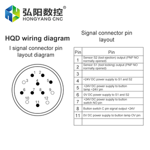 Động Cơ Trục Chính Tốc Độ Cao HQD 6kw 380V Trung Tâm Gia Công CNC Trục Xoay Tự Động ATC Độ Chính Xác Cao - Product Image 3