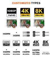 Câble convertisseur HDMI vers VGA HD avec audio, adaptateur vidéo D-SUB mâle, gaine en PVC pour HDTV, PC, moniteur, microphone, projecteur