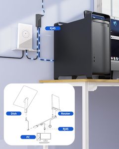 Starlink Mini vệ tinh Internet V2 Gen 2 có dây bên ngoài Mạng hình chữ nhật Ethernet Adapter không dây loại trong kho - Product Image 3