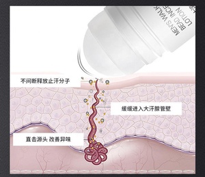 BISUTANG Men Fragrance deodoranti antitraspiranti Stick <span class=keywords><strong>deodorante</strong></span> Classic Cologne profumo Sweat Underarm Removal <span class=keywords><strong>deodorante</strong></span> - Product Image 4