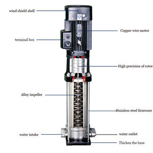 Bomba de Agua Eléctrica Centrífuga de Alta Temperatura -20~120 <span class=keywords><strong>Grados</strong></span> Centí<span class=keywords><strong>grados</strong></span> 68~248 <span class=keywords><strong>Grados</strong></span> <span class=keywords><strong>Fahrenheit</strong></span> Celsius, Bomba de Agua de Alimentación para Calderas - Product Image 4