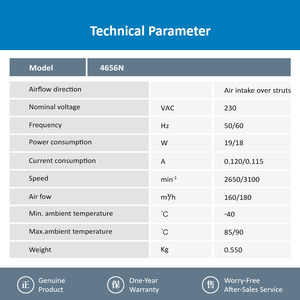 Ventilador de Refrigeración AC ebm-papst 4656N, Ventilador de Ventilación para Gabinetes de Control de Equipos Industriales - Product Image 3