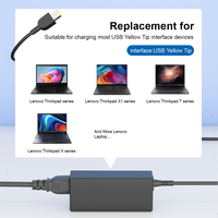 Adaptateur secteur 65W GaN à embout carré jaune, adaptateur de remplacement compact à haute efficacité pour les ordinateurs portables Lenovo Thinkpad X1 T X Series