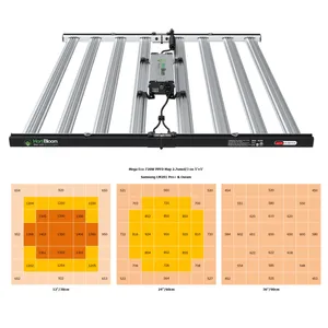 Luz led para cultivo de plantas de interior, Mega Eco, 2023 w, 720