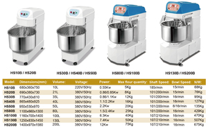 Máquina espiral para amasar 10KG 20KG 25KG 50KG 100KG Industria de <span class=keywords><strong>harina</strong></span> italiana Pan Mezclador de masa comercial para el <span class=keywords><strong>precio</strong></span> - Product Image 3