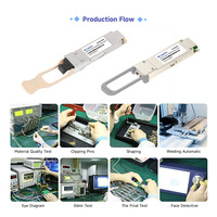 40G SR4 ER4 LR4 850nm/1310nm 150M 10KM 40KM QSFP + modul Transceiver optik