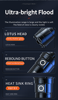 Lampes de poche LED haute puissance, 4 Modeds High Lumens Rechargeable Zoomable Sortie étanche Batterie de grande capacité pour cadeau