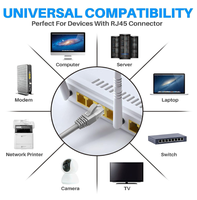Cable de Red ZOGUO Cat 6, Cable LAN con Conector RJ45, Cable Ethernet Impermeable