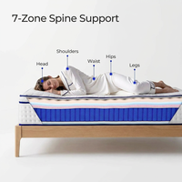 Surmatelas King Queen Size à ressorts ensachés, extra ferme, 25 cm d'épaisseur, luxe, haute qualité, logo personnalisable, prix compétitif