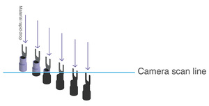 น็อตสลักเกลียวหนึ่งตัว VB224การนับและการบรรจุอัตโนมัติพร้อมการติดฉลากสำหรับถุงบรรจุภัณฑ์ฟอยล์ขนาด3มม./5มม./6มม. - Product Image 5